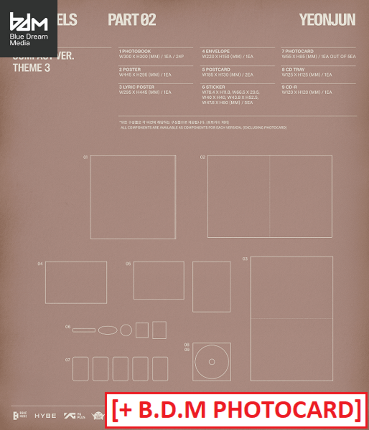 [PREORDER] YEONJUN (연준) [TXT] - NO LABELS PART 02 - [COMPACT VER.] - 2ND MINI ALBUM + [BDM PHOTOCARD]