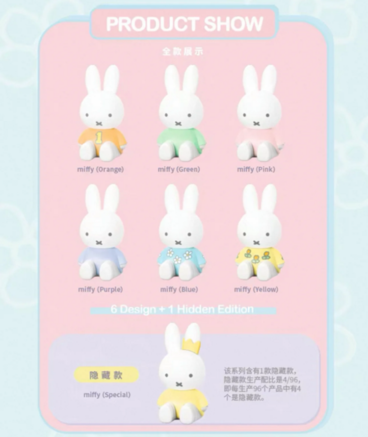 MIFFY [PHONE STAND SERIES] - BLINDBOX