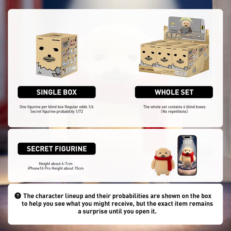 GONG - NUDAENG - [THE MEH SERIES] - BLINDBOX MINI FIGURE