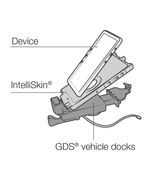 RAM-GDS-DOCKL-V10-OMT1U