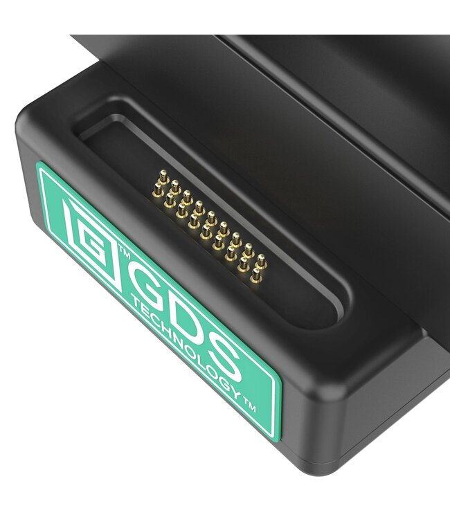 RAM-GDS-DOCK-SAM54NCU