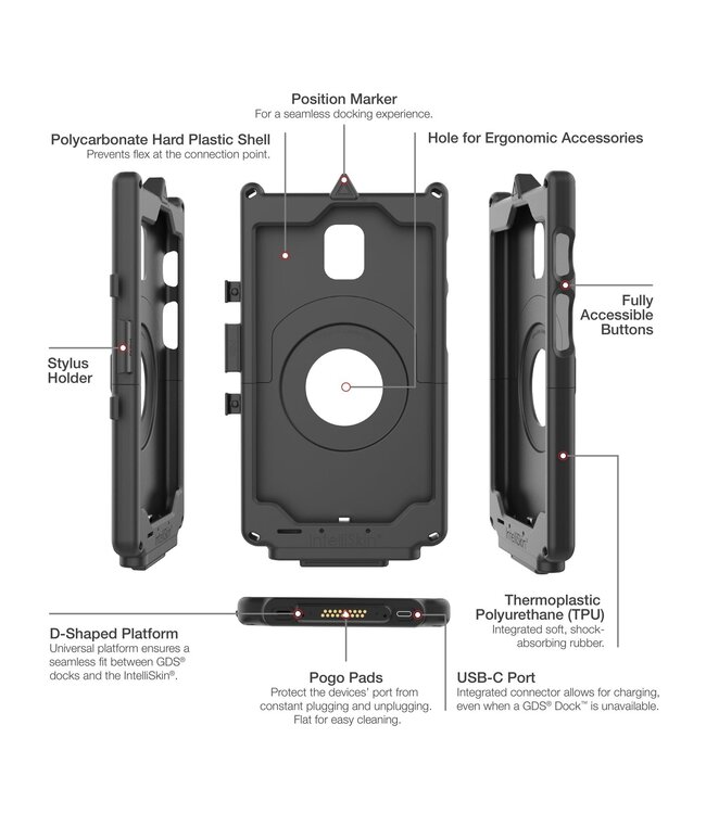 RAM-GDS-SKIN-SAM89-HC