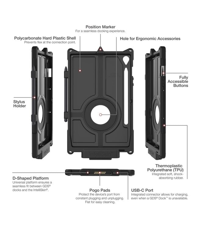 RAM-GDS-SKIN-SAM86-NG