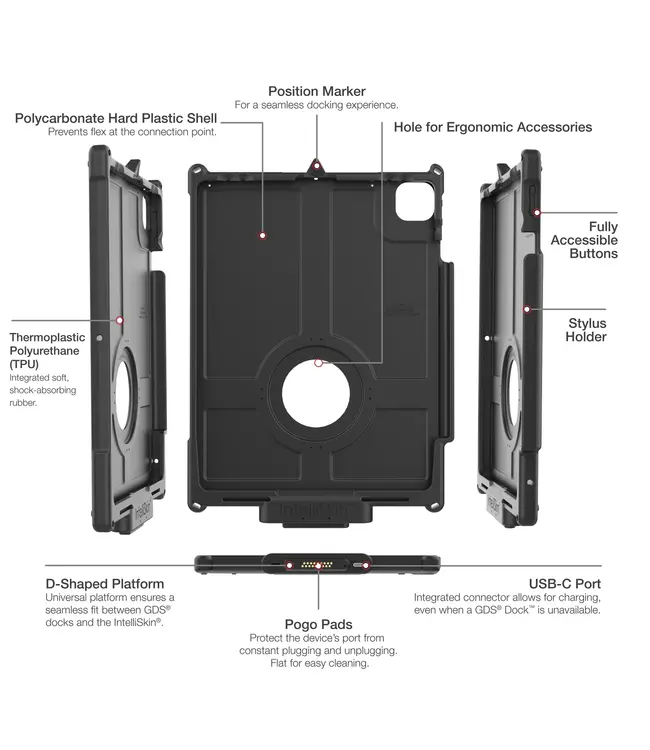 RAM-GDS-SKIN-AP47-NG