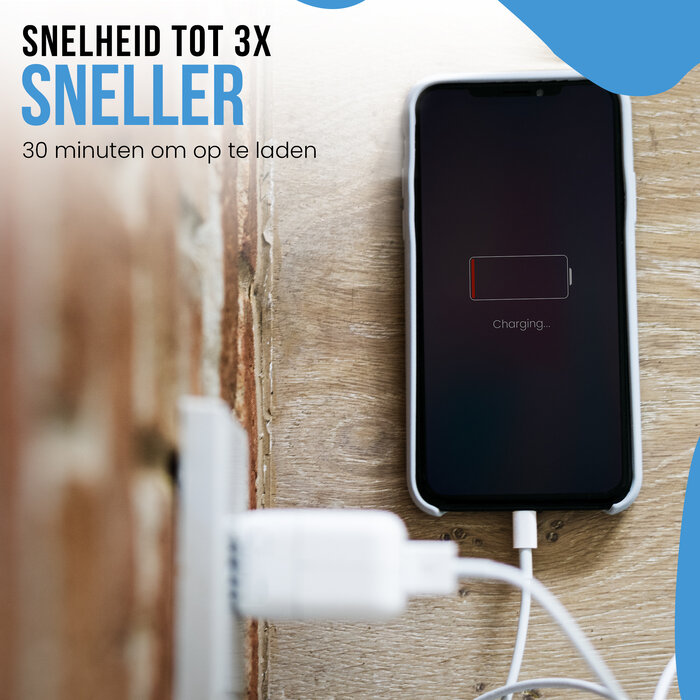 Rocket Sale® Rocket Sale ® USB C-Oplader, 20W iPhone Power-Adapter, Dual-Poort-Stekker met PD en QC3.0, Snellader/Charger Compatibel met iPhone 15/14/13/12/11/Pro Max/Mini/SE/XS/XR/X/8, Samsung S23/S22/S21 en Meer