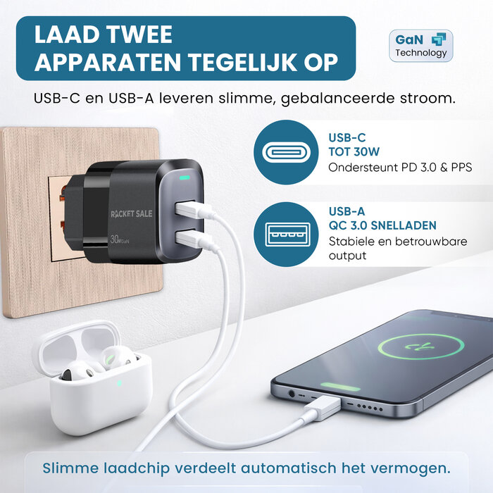 Rocket Sale® 30W Dual Adapter USB A+C