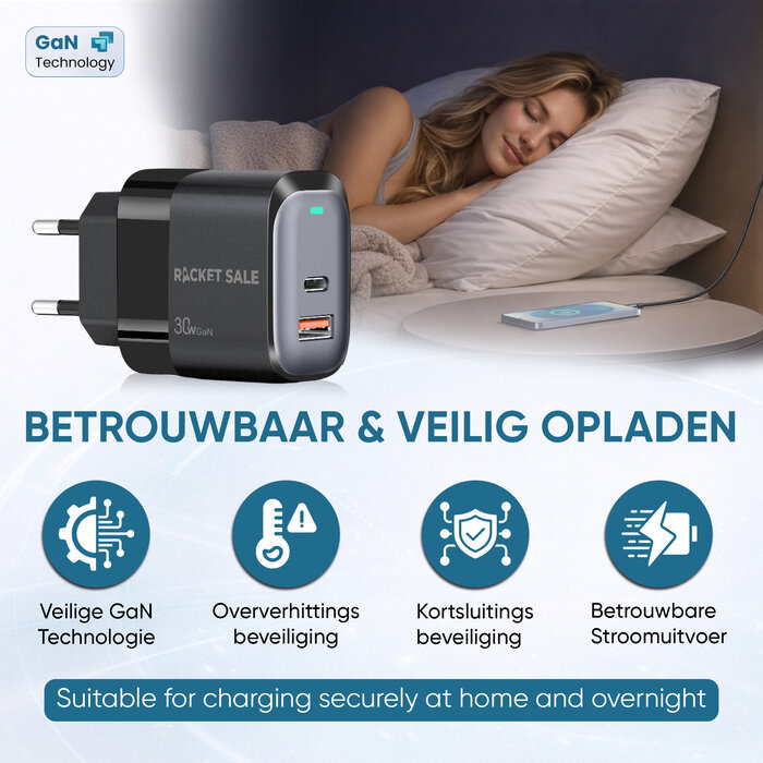Rocket Sale® 30W Dual Adapter USB A+C