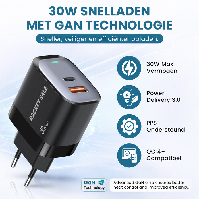 Rocket Sale® 30W Dual Adapter USB A+C
