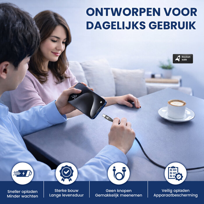 Rocket Sale® Oplaad kabel Type-C > Type-C 1M