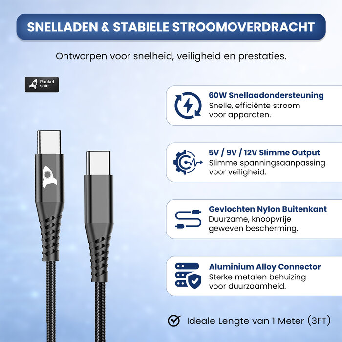 Rocket Sale® Oplaad kabel Type-C > Type-C 1M