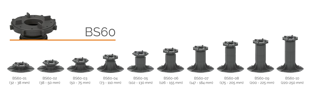 tegldragers BS60 Serie