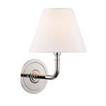 Sullivan Wandlampe D21xT25xH29cm nickel & Leinen weiss