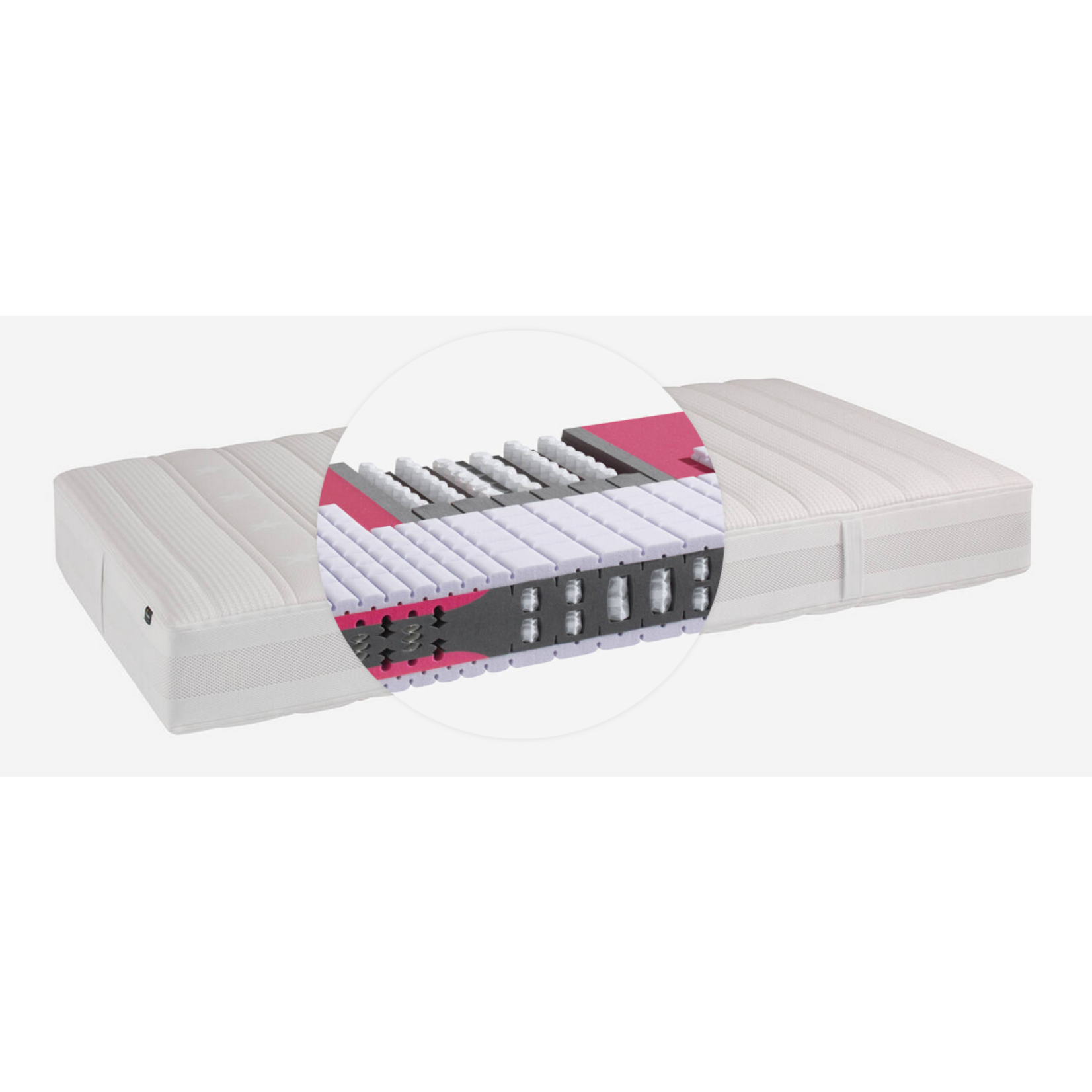 Matratze Supernova 2 (medium)