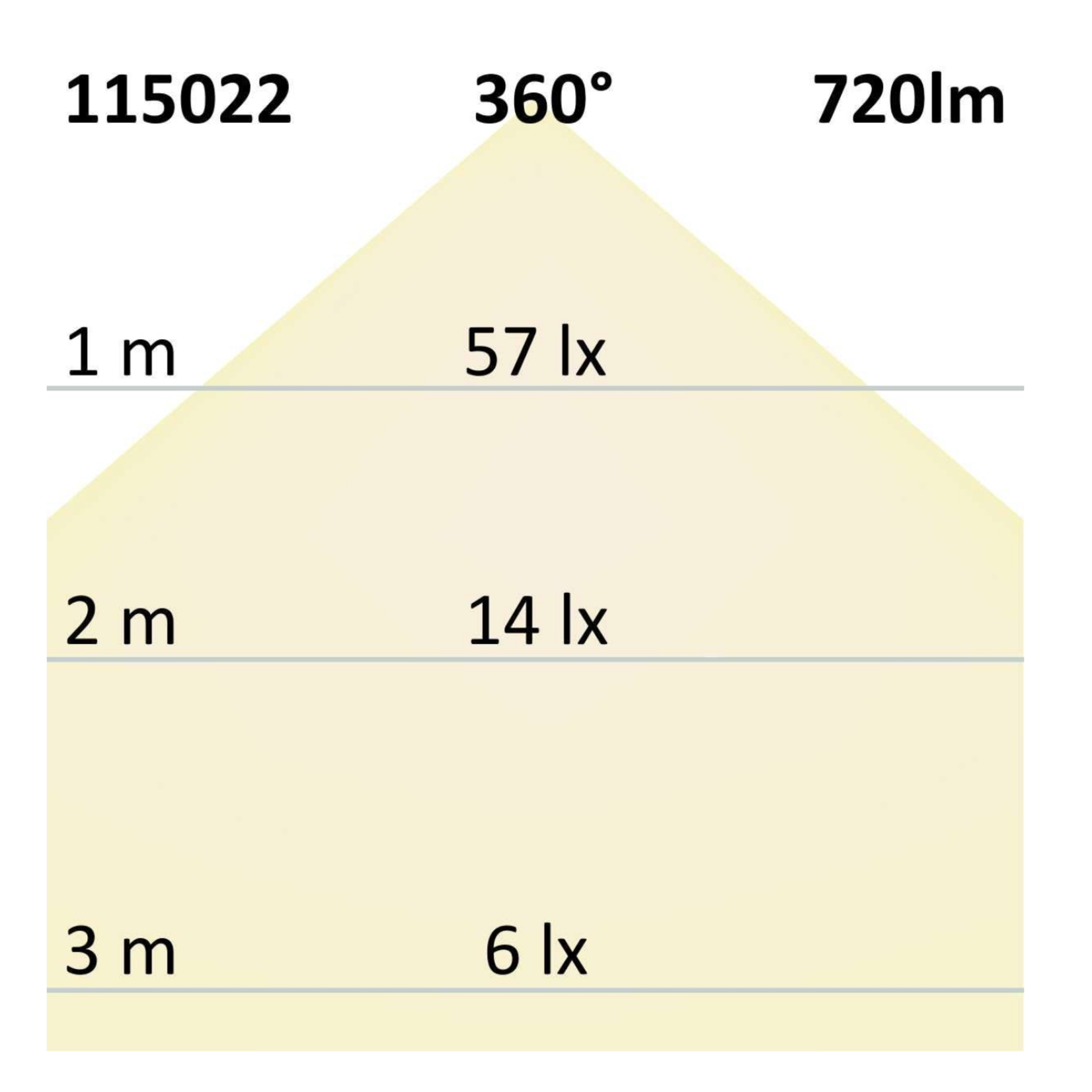 Leuchtmittel E27 Vintage LED, nicht dimmbar