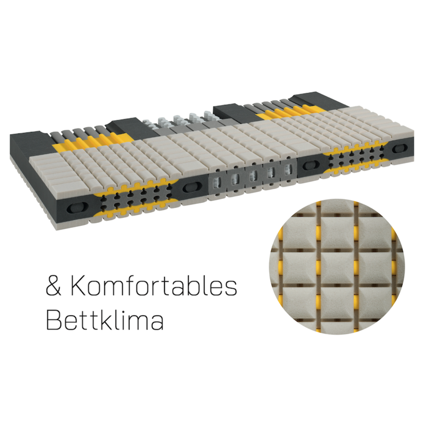 Matratze Grandessa 3 (forte)