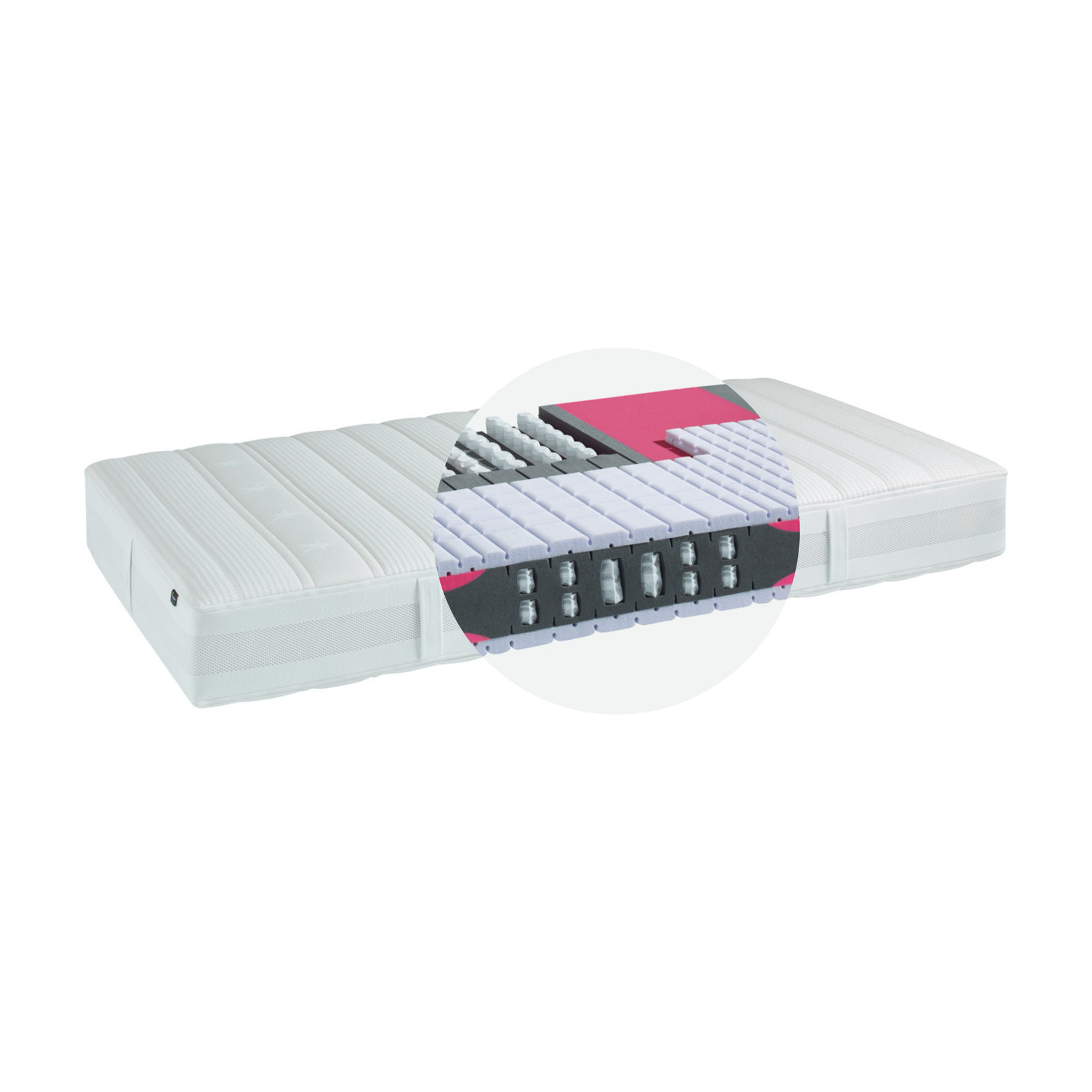 Matratze Supernova 2 (medium)