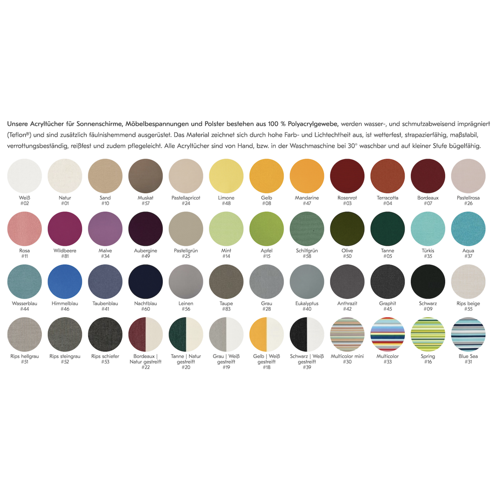 Sonnenschirm Klassiker D250cm, mit Flaschenzug & Knick, schwarz/weiss gestreift