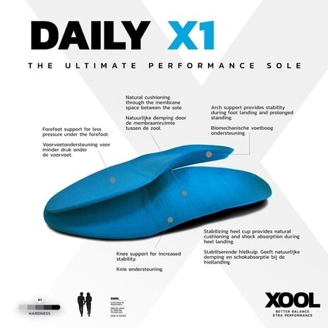 Daily Comfort zolen X1