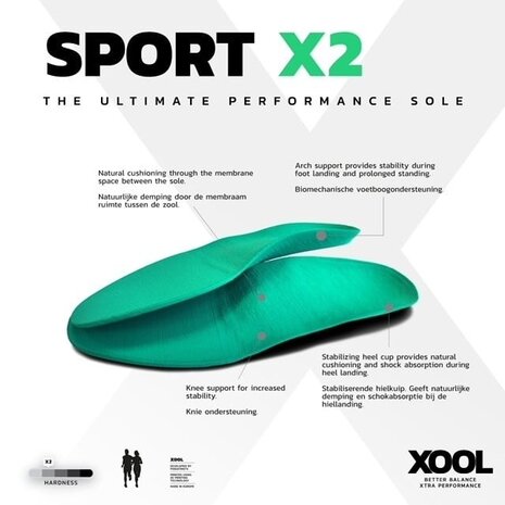 Sport comfort zolen X2
