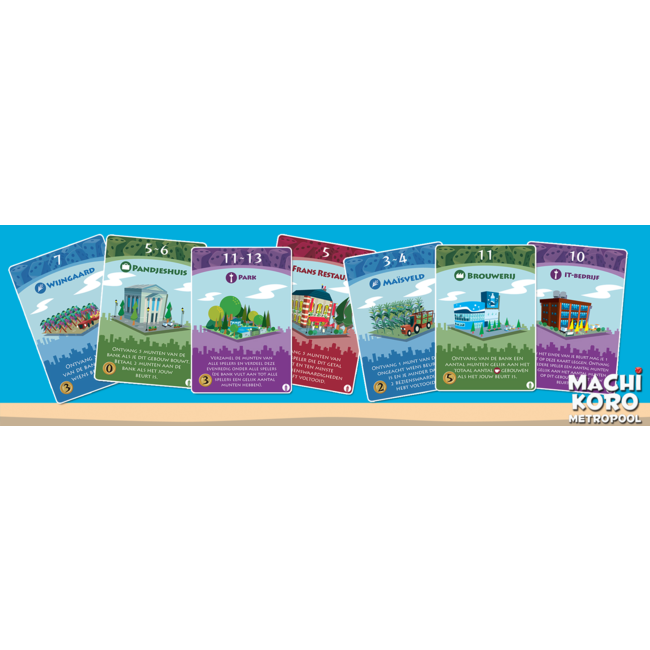 Machi Koro: Metropool