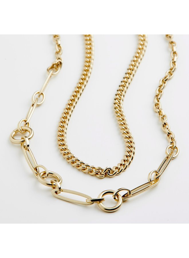 SENSITIVITY NECKLACE GOLD PLATED