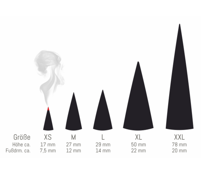 Räucherkerzen Drei Königs-Duft