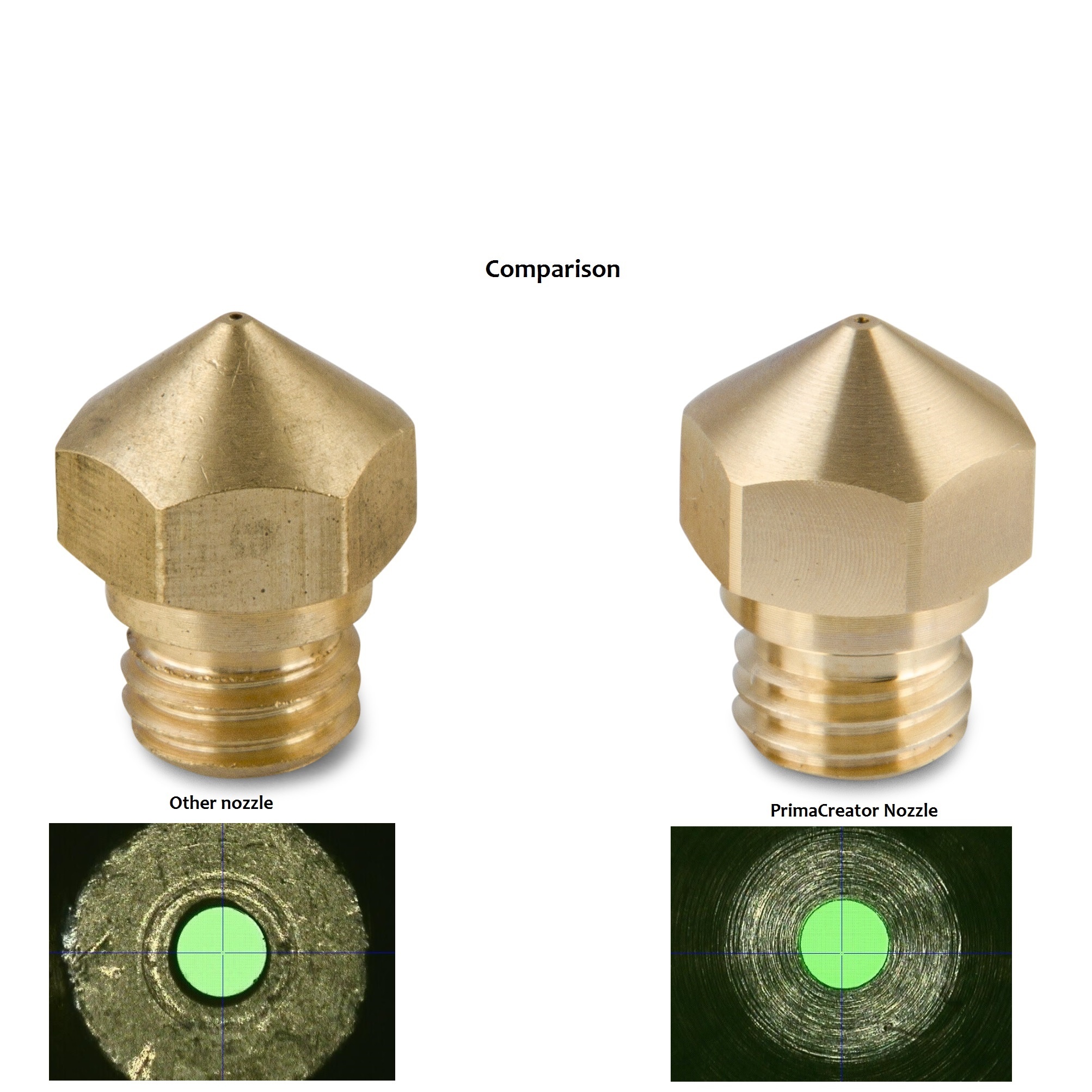 PrimaCreator Premium messing MK8 nozzle (Creality CR10 series, Makerbot, Craftbot) 0.4 mm - 4 stuks