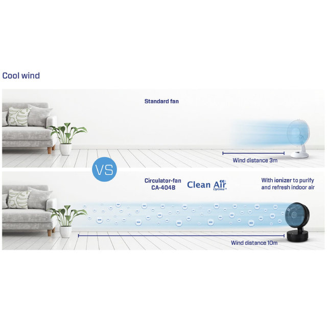 CA-404B ventilator zwart