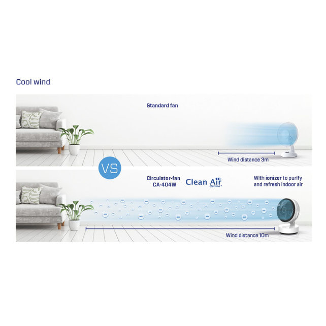 CA-404W ventilator wit