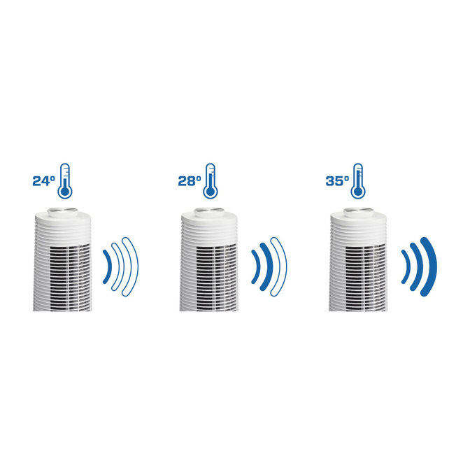 CA-406W ventilator wit