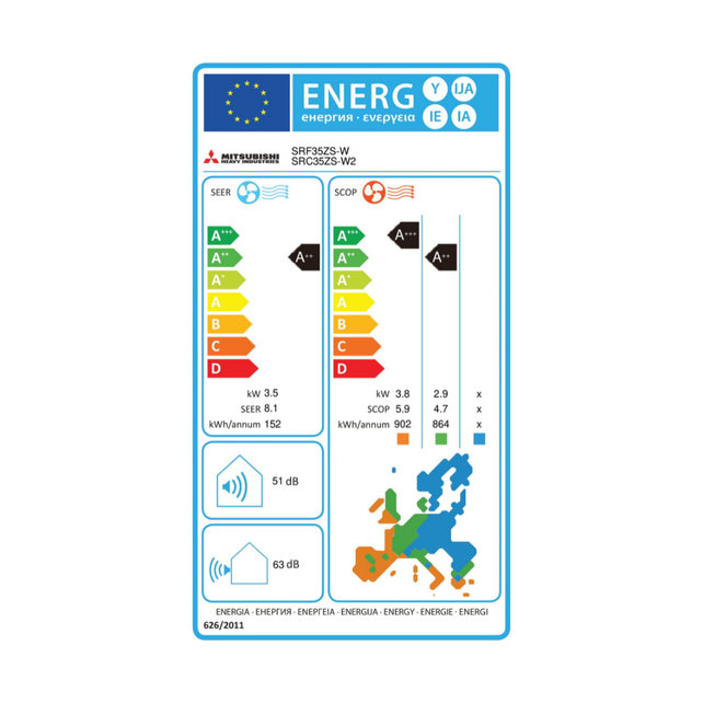 SRF35ZS-W Wit - Single-Split Airco Vloermodel - 3,5 kW
