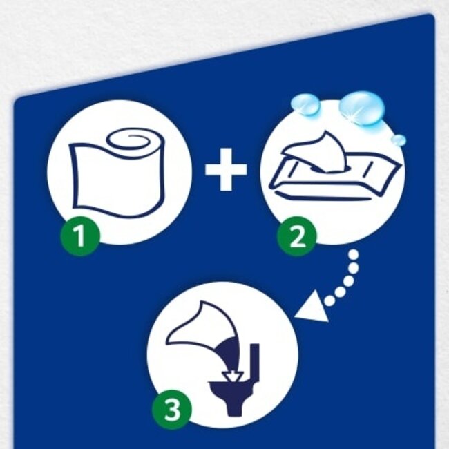 Tempo Vochtig Toiletpapier Voor Hem & Haar 42 stuks