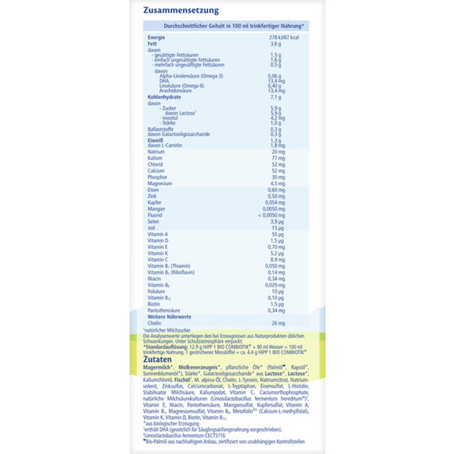 Hipp Bio Zuigelingenmelk Combiotic 1 Vanaf de Geboorte 600g