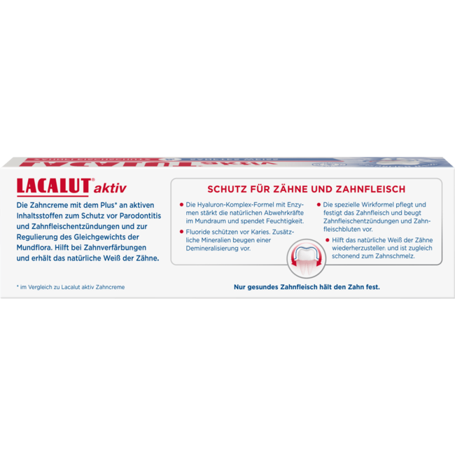 Lacalut Actief Tandpasta Tandvleesbescherming & Zacht Wit 75mL