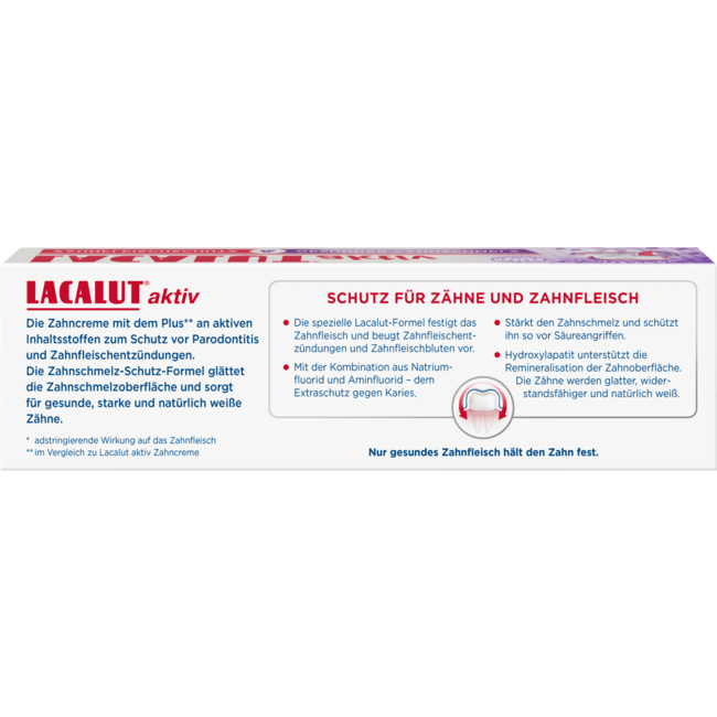 Lacalut Actief Tandpasta Tandvleesbescherming & Tandglazuur 75mL