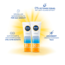 Nivea Sun Shine Control Zonnebrandcrème Gezicht SPF 30 50 ml