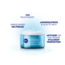 Nivea Dagcrème Hydra Skin Effect Wake-Up Gel 50 ml