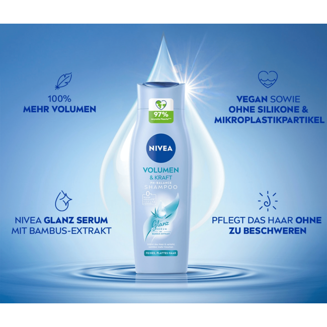 Nivea Shampoo Volumen & Kraft 250 ml