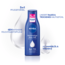 Nivea Bodymilk 250 ml