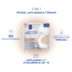 Nivea Cellular Expert Finish 3in1 Cushion Dark SPF15 15 g