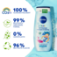 Nivea Kids Kinderen Douchegel & Shampoo & Spoeling 3in1 Appelgeur 250 ml