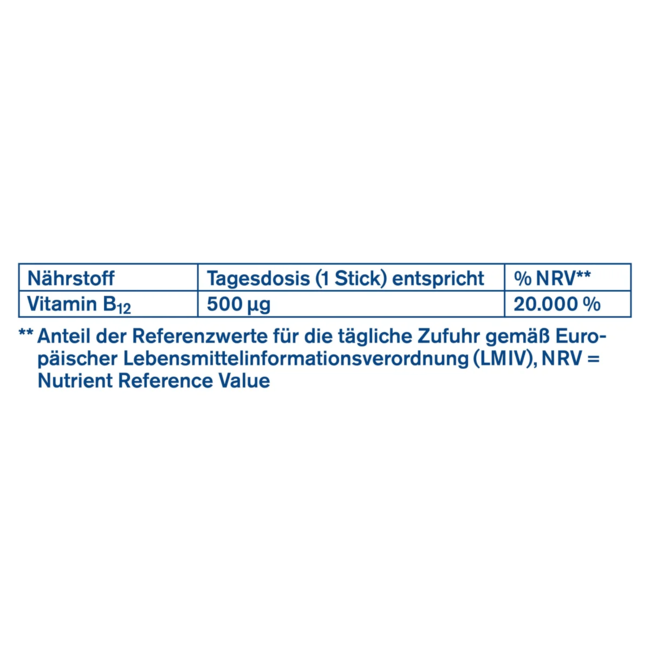 Tetesept Vitamine B12 500µg Sticks 20 St 36 g