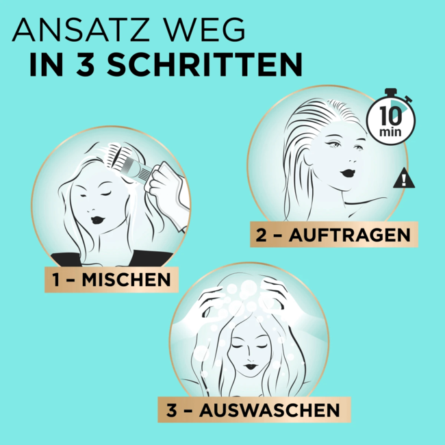 L'Oréal Paris Magic Retouch Uitgroeiset 7 Donkerblond 1 St