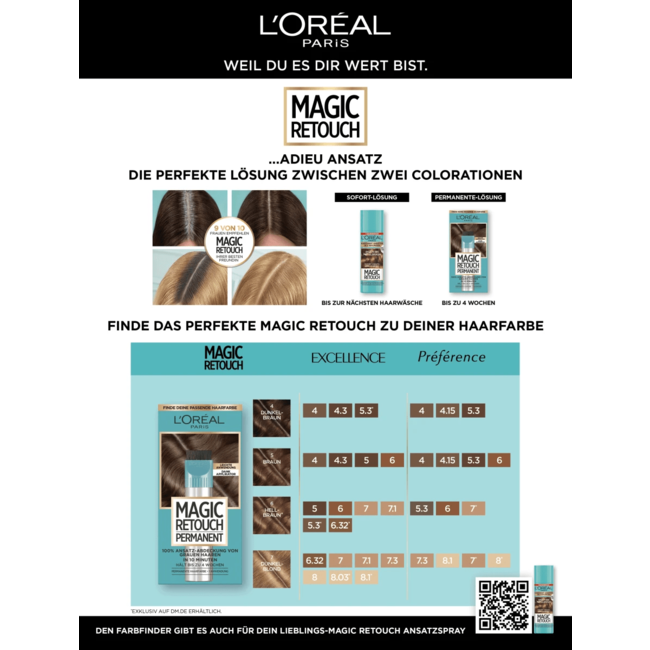 L'Oréal Paris Magic Retouch Uitgroeiset 7 Donkerblond 1 St