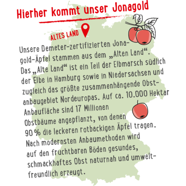 dmBio Direct Sap Jonagold Appelsap 750ml