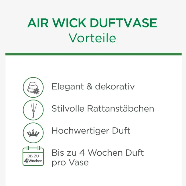 AirWick Geurvaas Met Aromatische Parels Sprookjesachtige Tuin 30 ml
