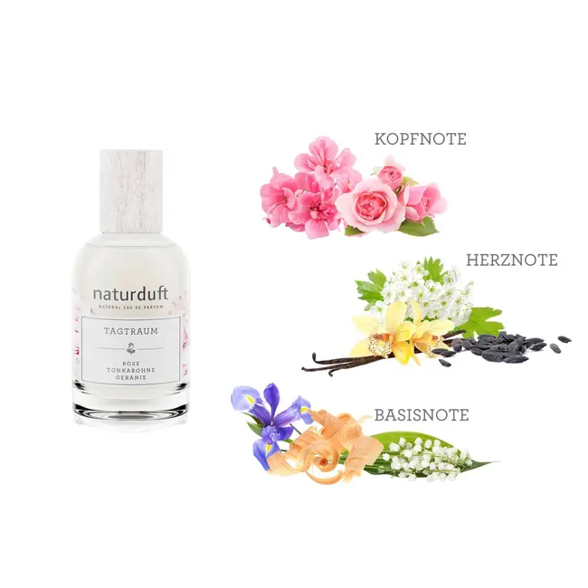 alverde NATURKOSMETIK Tagtraum Eau De Parfum 50 ml