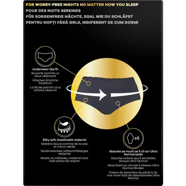 always Menstruatie Onderbroeken Maat S/M 3st