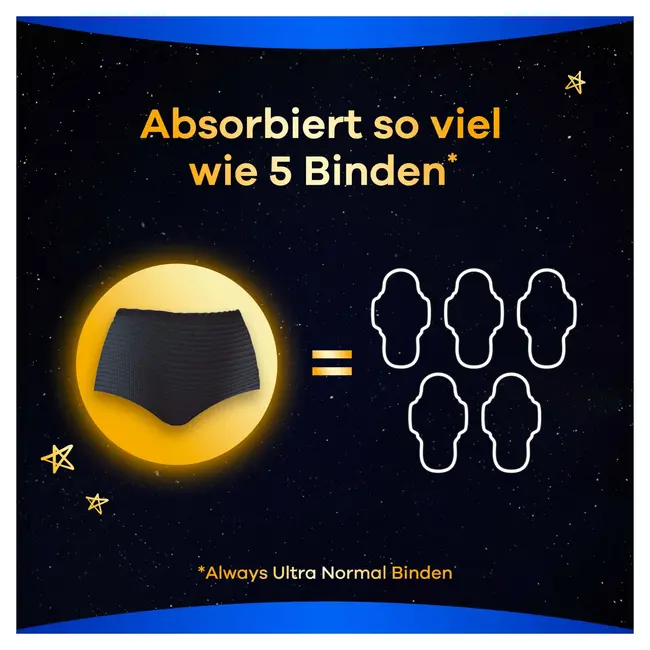 always Menstruatie Onderbroeken Maat S/M 3st