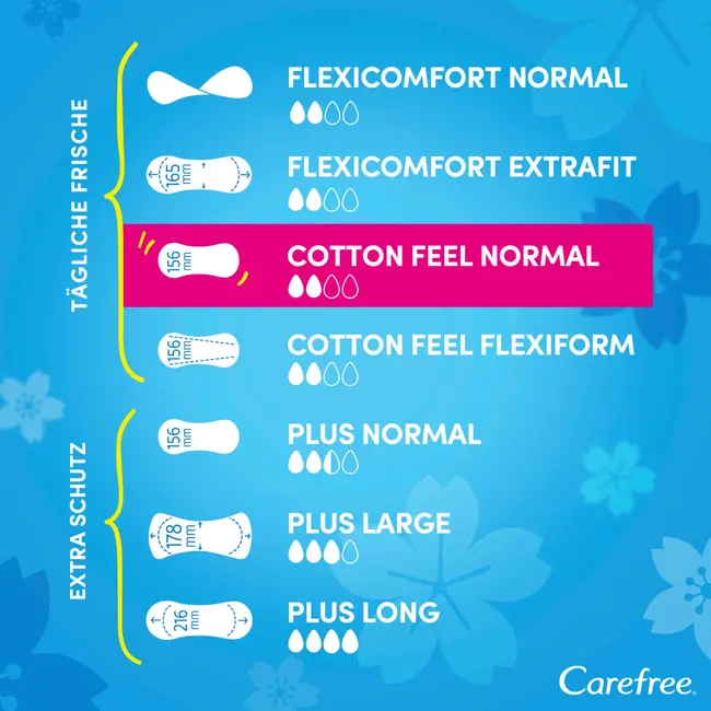 Carefree Inlegkruisjes Cotton Feel Normal Met Frisse Geur 56 St